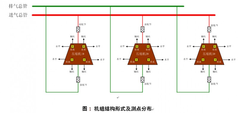 安图1